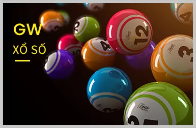 Game Tài Xỉu online awin68